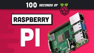 Raspberry Pi Explained in 100 Seconds