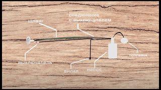 Сделай себе это удивительно простое устройство для полива!