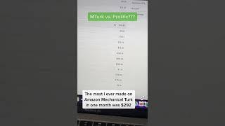 How much I make on Amazon Mechanical Turk vs. Prolific? #mturk #prolific #makemoneyonline