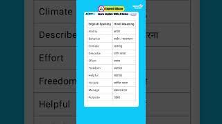100 Essential English Words for Daily Life!