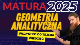 Geometria Analityczna TEORIA MATURA 2025 MATEMATYKA PODSTAWA PEWNIAK
