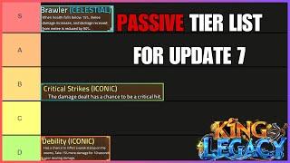 PASSIVE TIER LIST FOR UPDATE 7 (King Legacy)