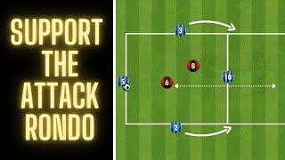 Support The Attack Rondo | Football/Soccer