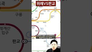위례vs판교