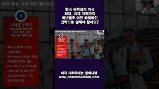 [유학생 필수] 미국 의치약대 입학 준비 로드맵｜미국 의대, 치대 지원까지 대학에서의 학년별 타임라인 정리   #shorts