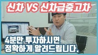 신차VS신차급중고차 어떤걸 사야 현명한 구매일까? 정확하게 알려드리겠습니다.