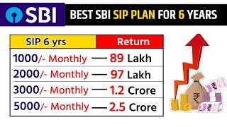 SBI Best SIP Plan 2024 | For 6 Years | Lumsum  | SBI Healthcare Opportunities Fund