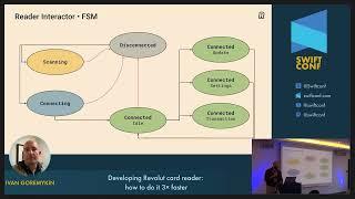 SwiftConf 2023 – Ivan Goremykin: Developing Revolut card reader: how to do it 3× faster