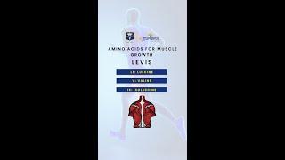 Amino acids responsible for muscle growth | Mnemonic | DBMCI | eGurukul
