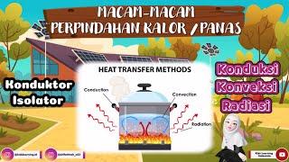 PERPINDAHAN KALOR (Konduksi, Konveksi & Radiasi beserta Contohnya Dalam Kegiatan Sehari-Hari) | IPA