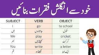 How to Make Sentences in English with Urdu Explanation | Grammareer