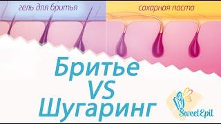 Сравнение бритья и сахарной эпиляции (шугаринга)