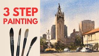 Top Watercolor Painting Strategy