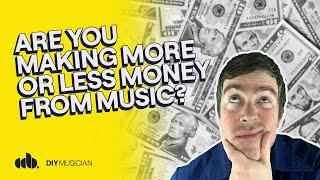 How Music Monetization Has Changed