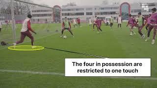  FC Bayern Munich 4v4 plus 3 positional game variation