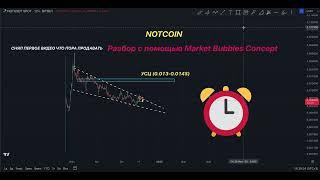 NOTCOIN ПОСЛЕДНИЙ ШАНС!! НЕ ПРОПУСТИ!!! ПРОГНОЗ НОТКОЙН ОТ ТРЕЙДЕРА С КОДАМИ!!!!!!!