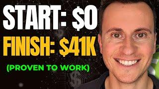 $41K Profit With $0 (Proven Low Budget Strategy For Shopify Dropshipping)