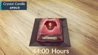 Pyramid Candle Burning in Time Lapse
