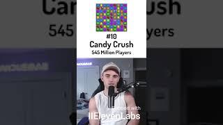 https://youtube.com/shorts/CojfDjKXDF0?si=rxR4oQWCgD_z0q3m