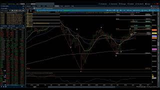 NASDAQ 100 & S&P 500 / Elliott Wave Daily Update 9/24/2024 by Michael Filighera