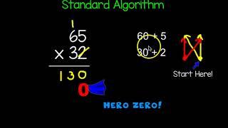 Multiplication 2 Digit by 2 Digit Standard Algorithm