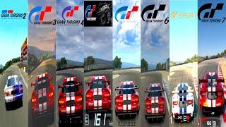Evolution of Laguna Seca Corkscrew // GT2 - GT7