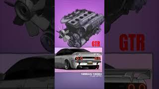 GTR turbo how to work let's see #trendingshorts #christmas #shortsfeed #world