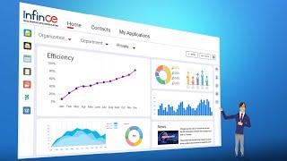 Intuitive Business Dashboard |Custom Dashboards For Smart Business Analysis|  InfinCE