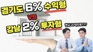 50억대 강남 투자형 건물과 수익률 6% 초 임대 수익형 건물중 어떤 건물을 투자하시겠어요 ?