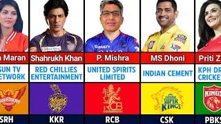 Founder/Owner of Different IPL Terms | IPL 2025 All Team Owners List