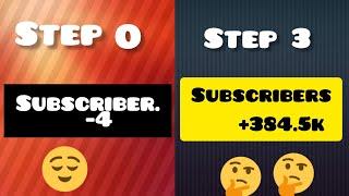 How to grow subscribers in 2024 like a pro || Step by step process (100% Guaranted)