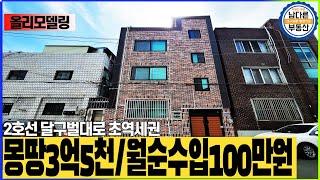 [대구원룸매매][대구상가매매]몽땅3억5천만원거주하면서 매달 100만원씩 순수입발생?!!이물건 정말 좋은데요.