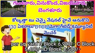 Open Plots For Sale In Vijayawada - Open Plots In Vijayawada by Ls properties