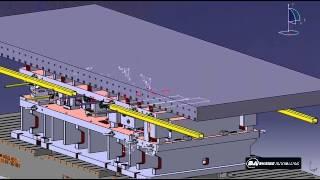 Transfer Press Simulation, Bilsing Automation