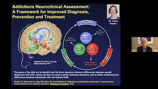 Neural Circuitry of Addiction and the Dark Side of Addiction