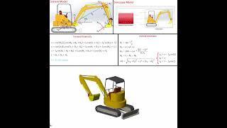 Modeling and Simulation Excavator MATLAB Simscape  #physics #matlab #maths #software #code #shorts