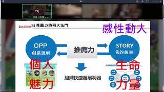 [直播] 藍鷹NDO28成功啟動閥03ABC法則運用與被動收入的成長曲線圖 (公用版2022 0601