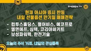 2022/03/09[주식거래]컴트스홀딩스, 펄어비스,에코프로,엘앤에프,심텍,코리아써키드,보성파워텍,한전기술