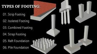 Types Of Footing (3D) And Their Application | Different Types Of Footing
