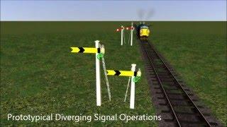 LNWR Signal Pack Prototypical Operations