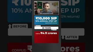 LAAKHO ki PASSIVE MONTHLY INCOME! | Ankur Warikoo #shorts