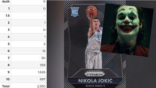 Every Nikola Jokic Rookie Card With Price & Pop Count