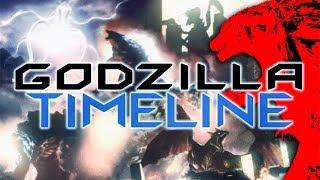 Anime GODZILLA Timeline (GODZILLA: Monster Apocalypse) 【wikizilla.org】