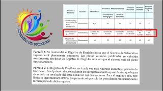 Cada vez más difícil se hará entrar como Docente al sistema educativo público