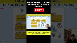 How to make money with affiliate marketing - part I. AFFILIAXA #shorts #affiliaxa