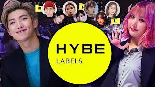 Big Hit Entertainment & HYBE Timeline - From BTS to ILLIT