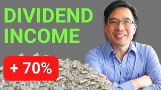 Living Off Dividends  Guide to Dividend Income