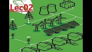 Microgrid Development Training Lecture 02 Concepts of Microgrids بالعربي