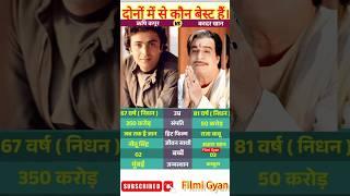 Rishi kapoor and kader khan #ytshorts #shortsviral