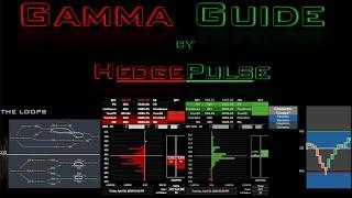 GammaGuide - Understanding Market Makers: A Trader's Guide to Gamma